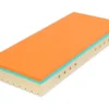 Matrac Exclusive Visco 90x200 cm%
