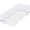 Matrac Medixo Mediflex 90x200 cm%