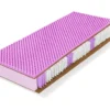 Matrac Medixo Medispring 90x200 cm%